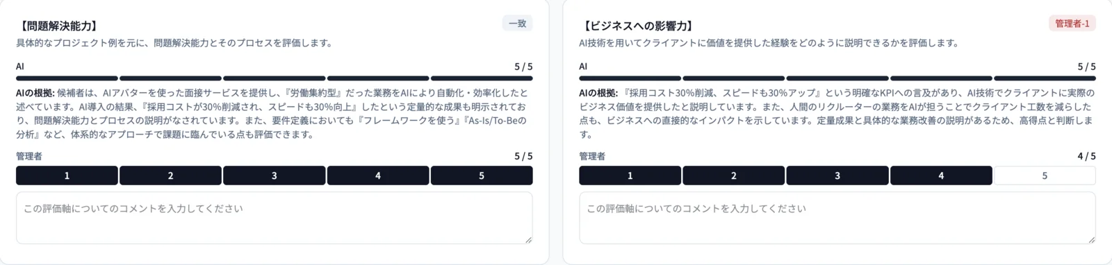 評価軸ごとのカード。AIと管理者のスコアが1〜5で並び、AIが付けた点数の根拠が書かれている