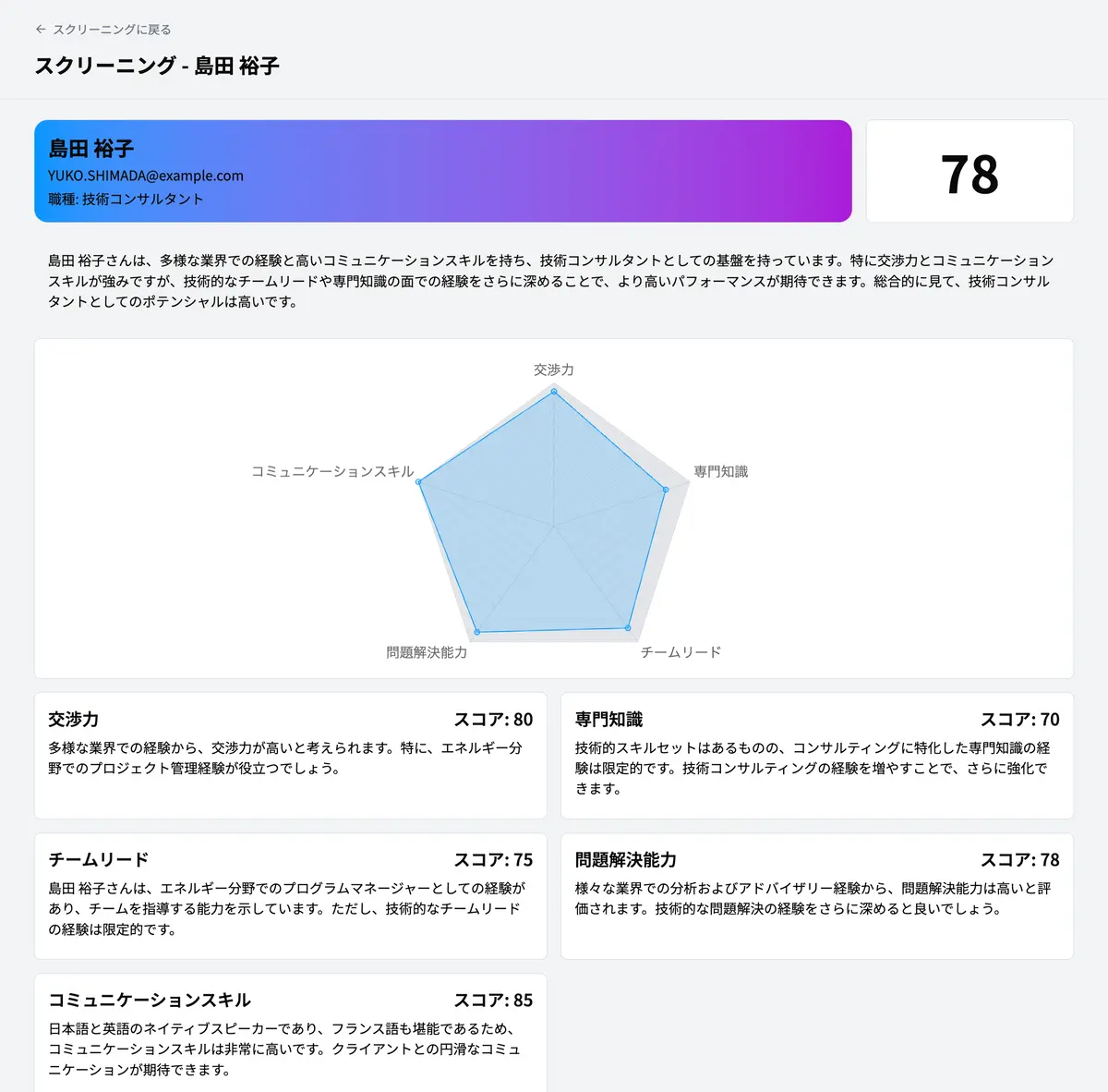 AIスクリーナーの選考結果画面。総合スコアと要約、5軸のレーダーチャート、評価軸ごとの点数と根拠が並ぶ