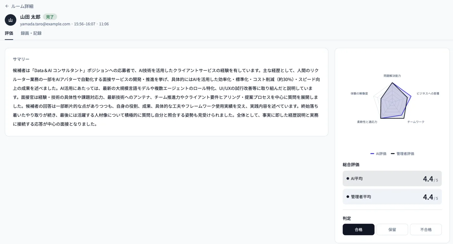 面談の評価画面。AIが書いたサマリーの横に、AI評価と管理者評価を重ねたレーダーチャートと総合評価が並ぶ