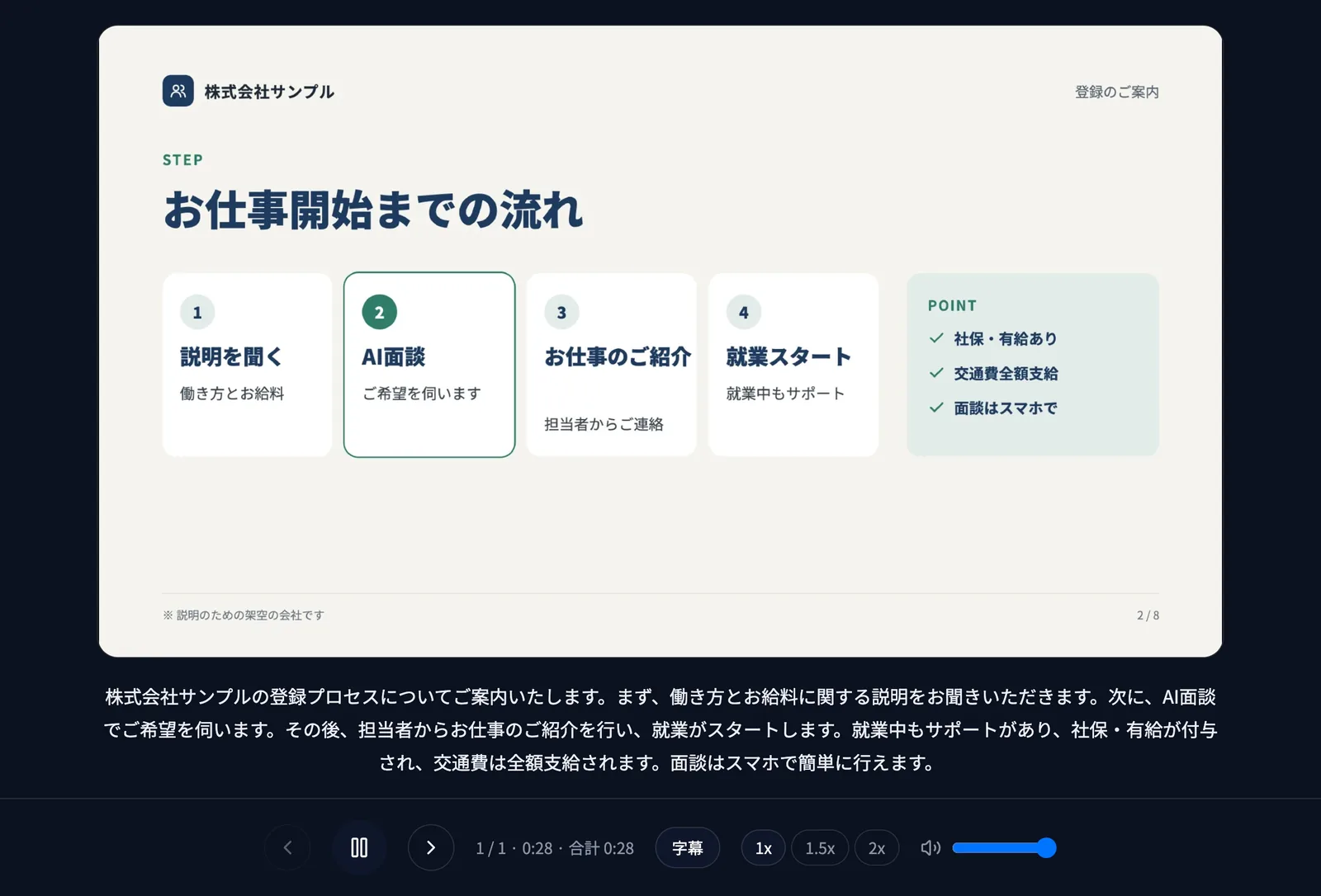 AIが会社説明の資料を音声と字幕で説明している画面。架空の株式会社サンプルの「お仕事開始までの流れ」のスライドと、その下に字幕