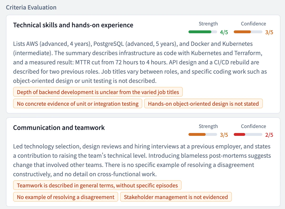 AI Screener results by criterion: strength and confidence for each criterion, evidence from the CV, and missing information.